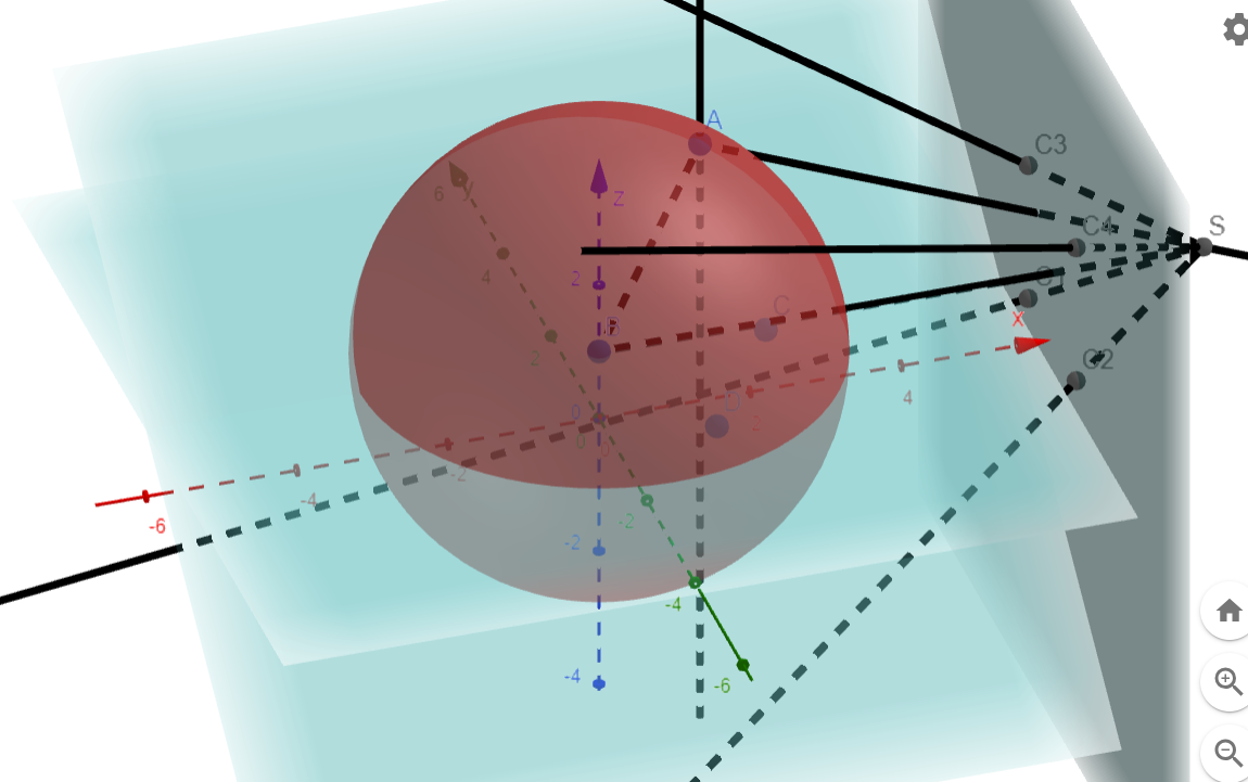 geogebra model