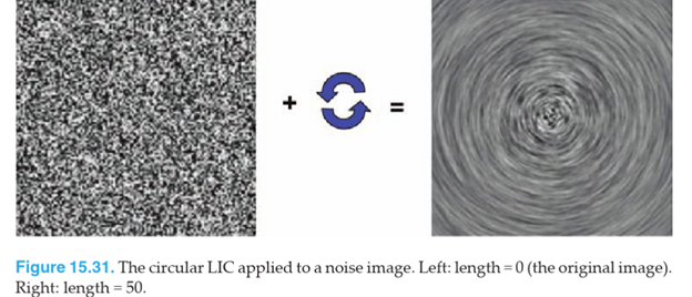 White noise texture