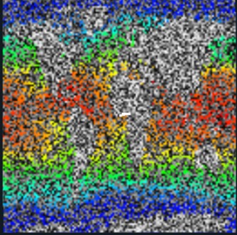 Temperature Noise Texture